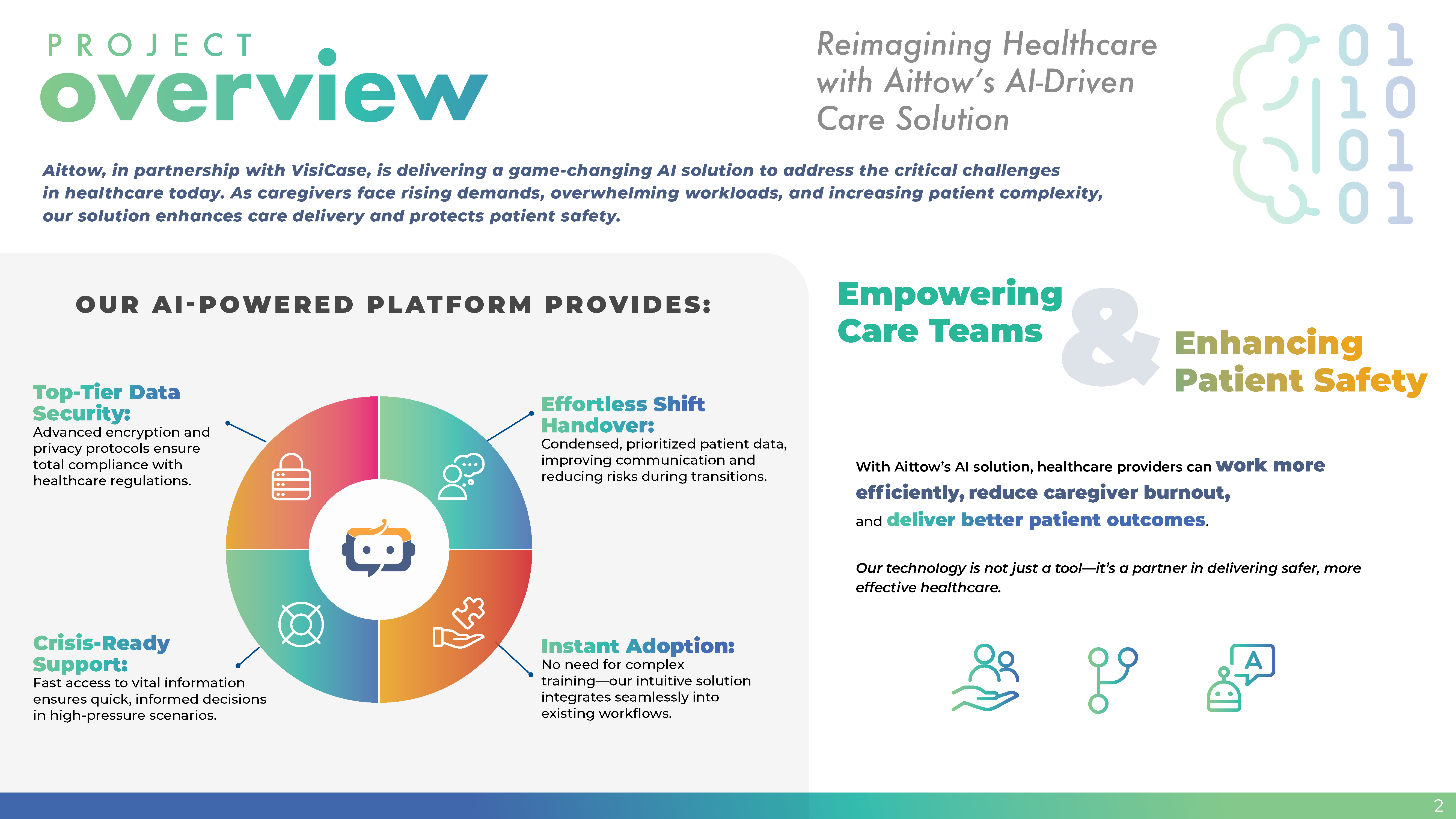 VisiCase AI Healthcare - Slide 2