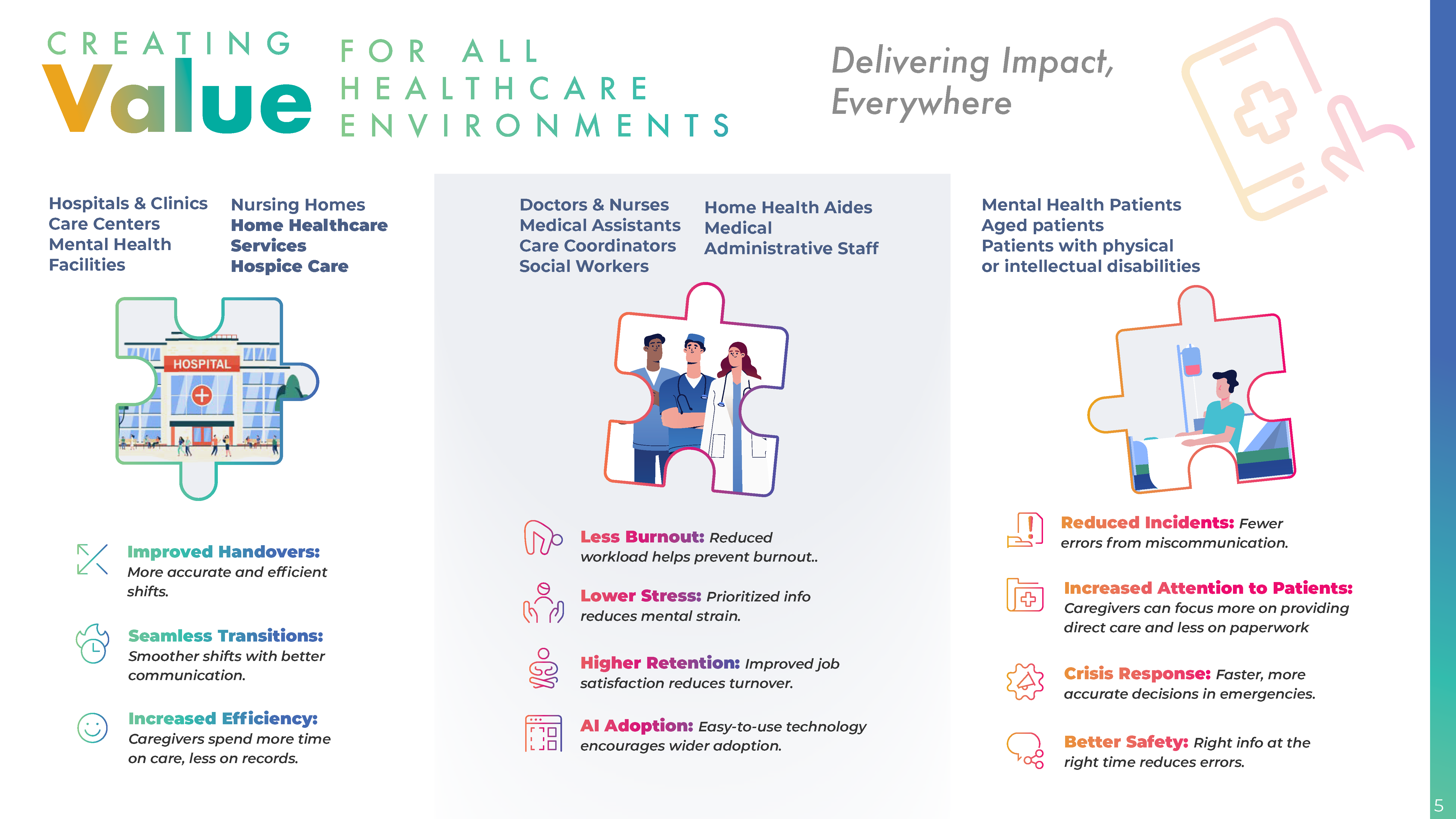 VisiCase AI Healthcare - Slide 5